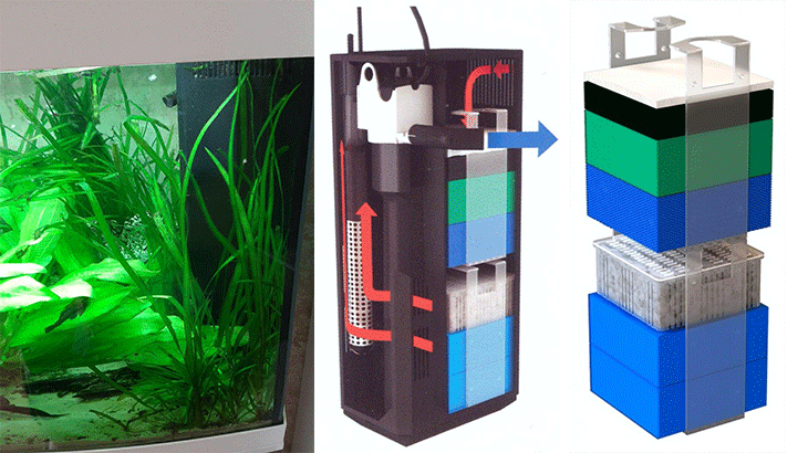  Устройство системы фильтрации в аквариуме 